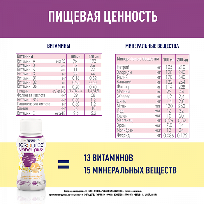 Ресурс Диабет Плюс Специализированный продукт диетического профилактического питания, высококалорийная готовая к употреблению жидкая смесь с пищевыми волокнами с ароматом ванили, 200 мл