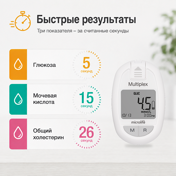 Система мульти-мониторинга Microlife Multiplex BGM700
 .Комплектация: Система, ланцетное устройство, 25 тест-полосок на глюкозу, 5 тест-полосок на мочевую кислоту, 2 тест-полоски на общий холестерин, 25 ланцетов