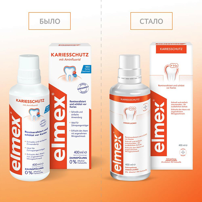 Elmex Caries Protection Ополаскиватель для полости рта, 400 мл