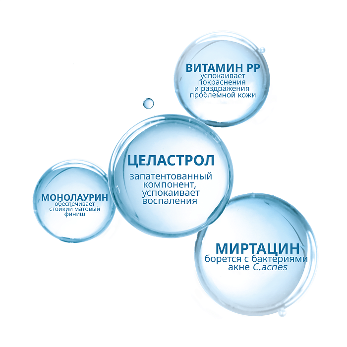 DUCRAY KERACNYL PP+ Успокаивающий мультикорректирующий крем для кожи, склонной к акне 30 мл