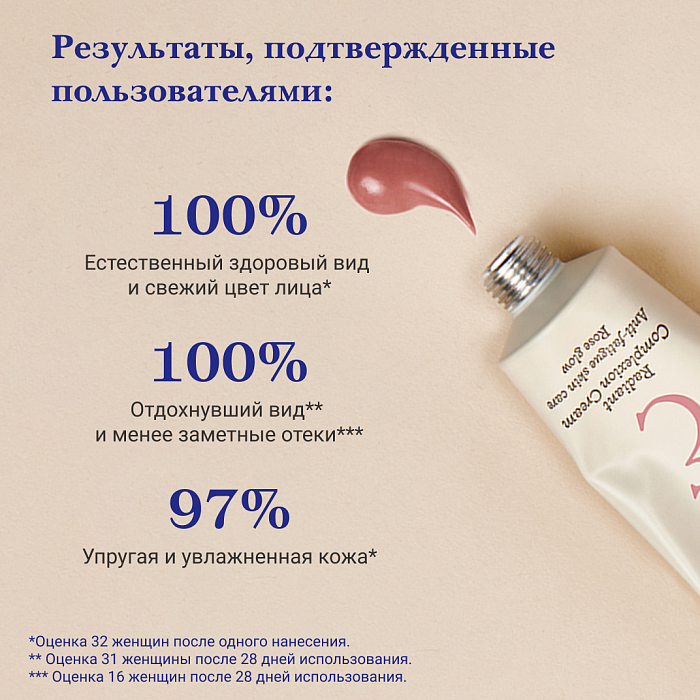 Laboratoires EMBRYOLISSE Крем для сияния лица против следов усталости "Розовое сияние", 30 мл