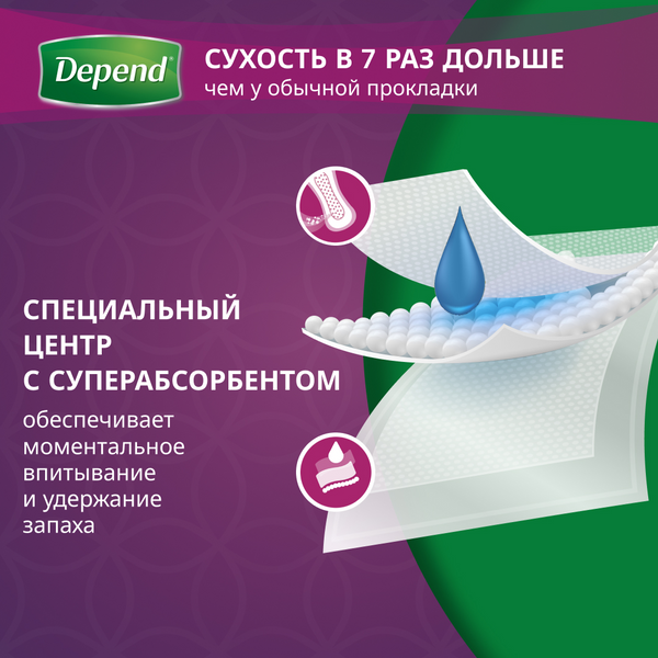 Depend Прокладки Super Night (Депенд Ночные супер) для женщин (при недержании), 6 шт