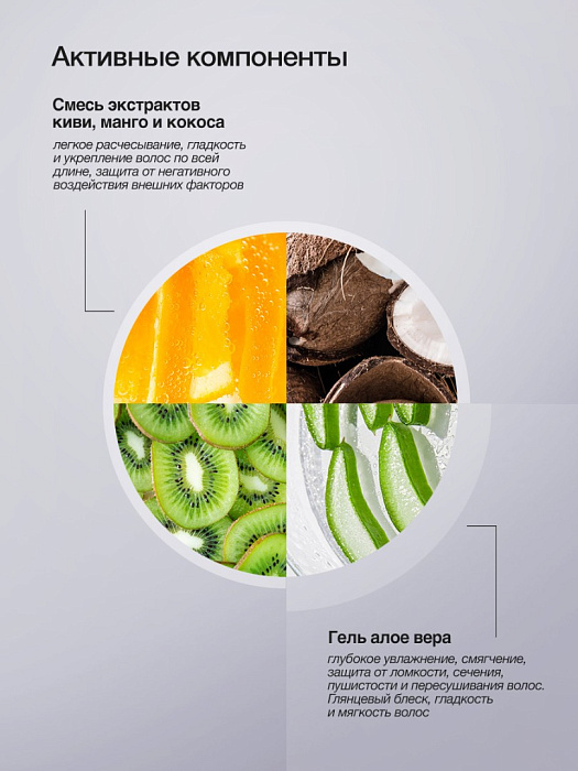 Tashe Professional Спрей-сияние для волос "Sandal", 200 мл