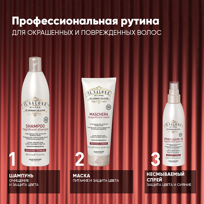 IL SALONE MILANO Magnificent Н-р для окраш и повреж волос: Шампунь, 500мл+Маска, 250мл+Спрей, 200 мл