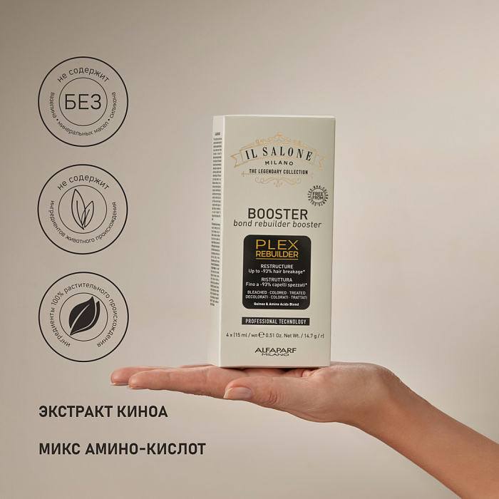 IL SALONE MILANO Plex Rebuilder Реструктурирующая бондинг-бустер-сыворотка для осветленных, окрашенных и поврежденных волос, 4x15 мл