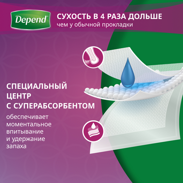 Depend Normal Прокладки впитывающие для женщин (при недержании), 12 шт