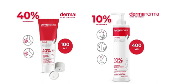 Dermanorma UreaLab: Дерматологический подход к сухости!