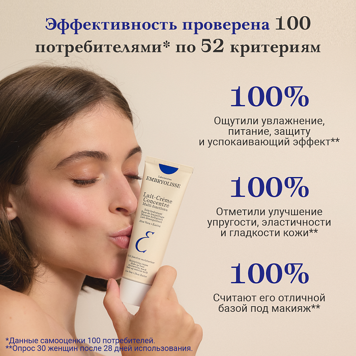 Laboratoires EMBRYOLISSE Многофункциональный увлажняющий концентрированный крем-молочко, 75 мл