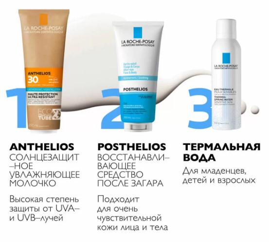 La Roche-Posay Anthelios Молочко для лица и тела солнцезащитное увлажняющее SPF30/PPD14,  250 мл