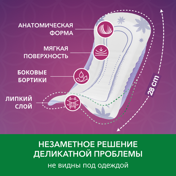 Depend Normal Прокладки для женщин (при недержании), 12 шт