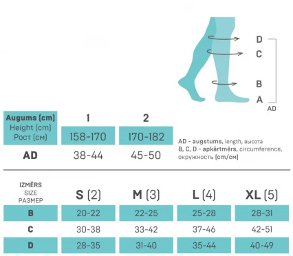 Гольфы компрессионные ELAST 0408 LUX без мыска IIкк (23-32 mmHg) Песочный размер 4 Рост 1