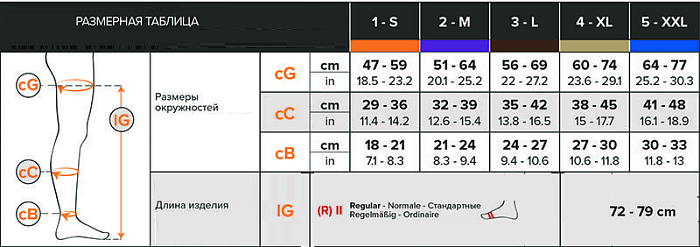 RelaxSan чулки компрессионные с открытым  мыском 18-23 мм рт.ст. Anti-Embolism STANDARD LINE, арт. М0370А (р. 3-L, беж)