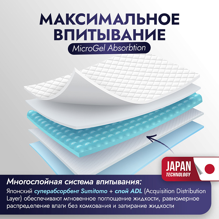 REISEN Одноразовые подгузники-трусики ( впитывающие) для взрослых р-р XL, 30 шт