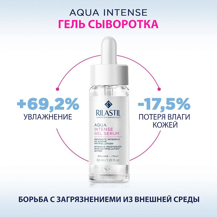 Rilastil AQUA INTENSE Интенсивно увлажняющая гель-сыворотка 30 мл