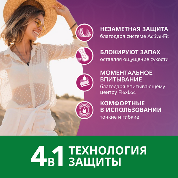 Depend Прокладки Active Fit Ultra Mini (Депенд Эктив Фит Ультра Мини) для женщин (при недержании), 12 шт