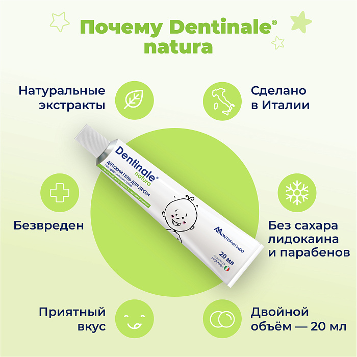 DENTINALE NATURA Детский гель для десен при прорезывании зубов, 20мл