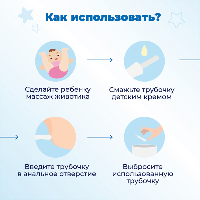 Трубочка газоотводная для новорожденных WINDI в индивидуальной упаковке № 10