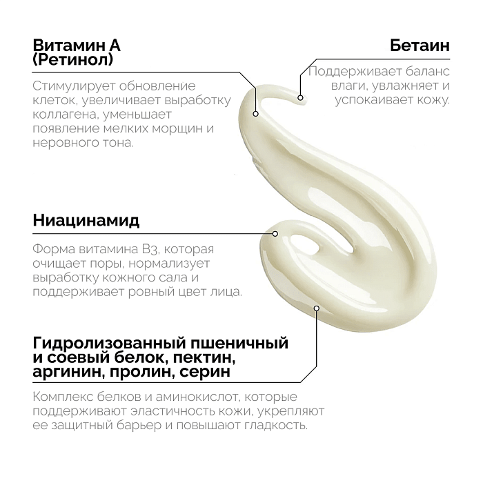 REVOX B77 Антивозрастная сыворотка для лица JUST RETINOL 0.3% + NIACINAMIDE 5%, 30 мл