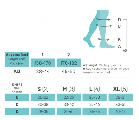 Гольфы компрессионные ELAST 0408 LUX без мыска I кк (18-21 mmHg) Карамель  размер 5 Рост 1