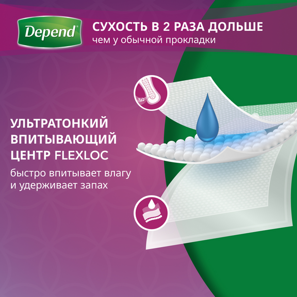 Depend Прокладки Active Fit Ultra Mini (Депенд Эктив Фит Ультра Мини) для женщин (при недержании), 12 шт