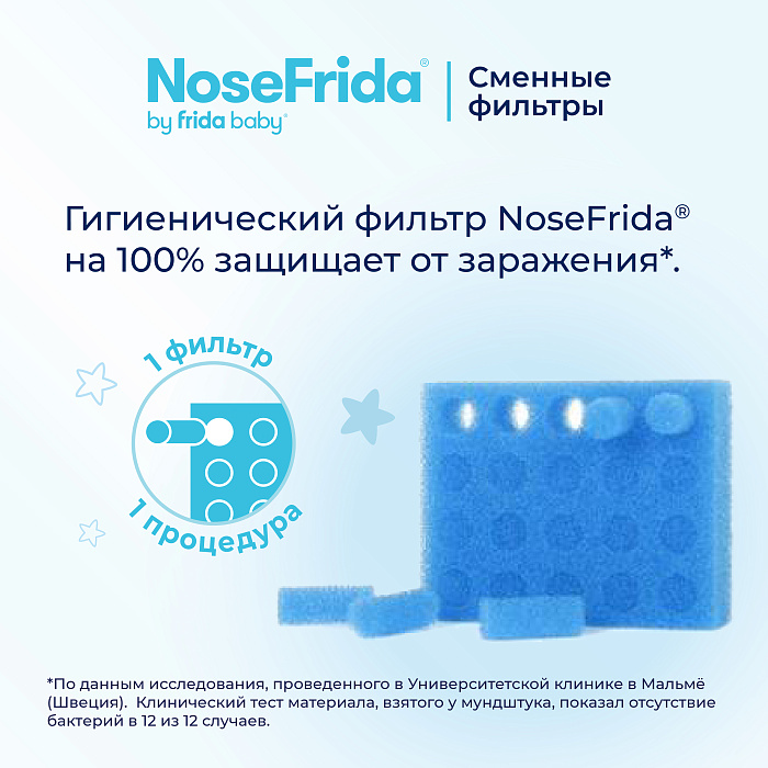 NoseFrida Гигиенические фильтры, 20 шт