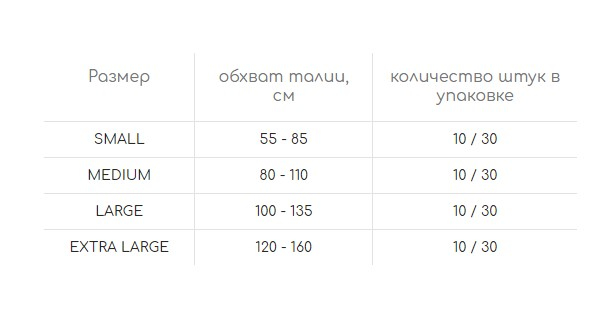 Seni Active Normal large Трусики впитывающие для взрослых, страдающих недержанием 30 шт