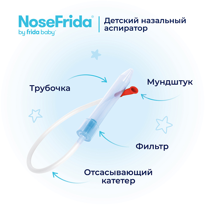 NoseFrida
 Детский назальный аспиратор