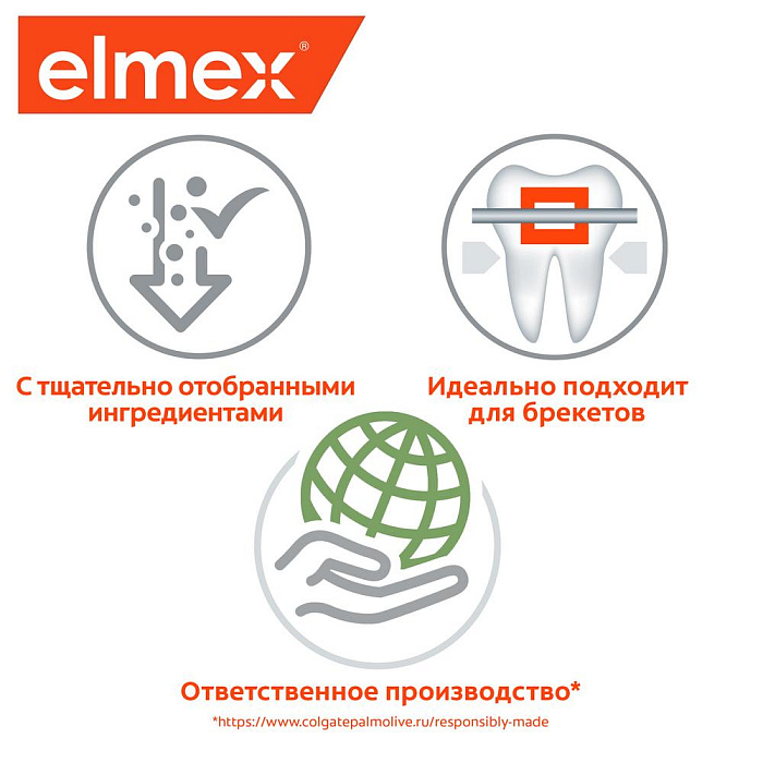 Elmex Caries Protection Colgate Зубная паста (Colgate Элмекс "Защита от кариеса") 75 мл