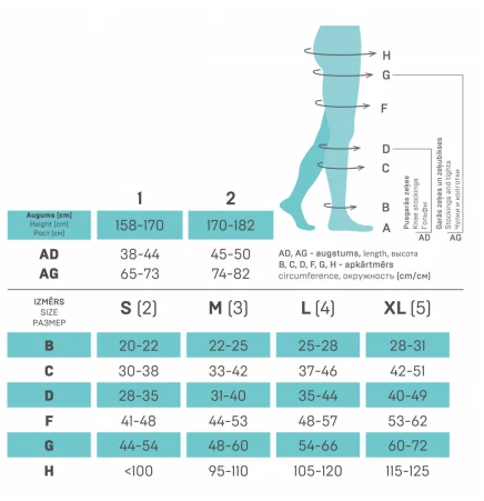 Колготки компрессионные ELAST 0404 LUX  l кк (18-21 mmHg )  Карамель  размер 5 Рост 1