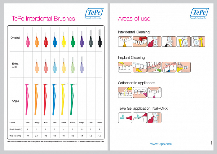 TePe Межзубные ершики (Angl №2, на дл.ручке 6шт в блистере, 05мм)