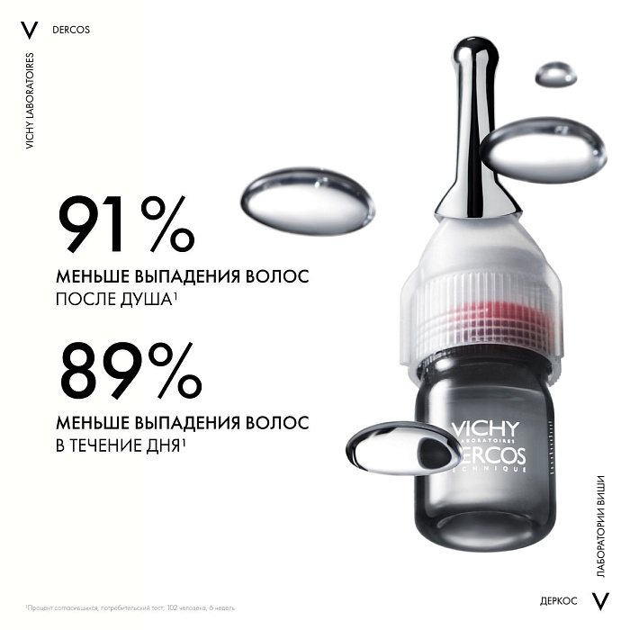 VICHY Dercos Technique Средство против выпадения волос широкого спектра действия для женщин "AMINEXIL INTENSIVE 5. WOMEN" 21 монодоза