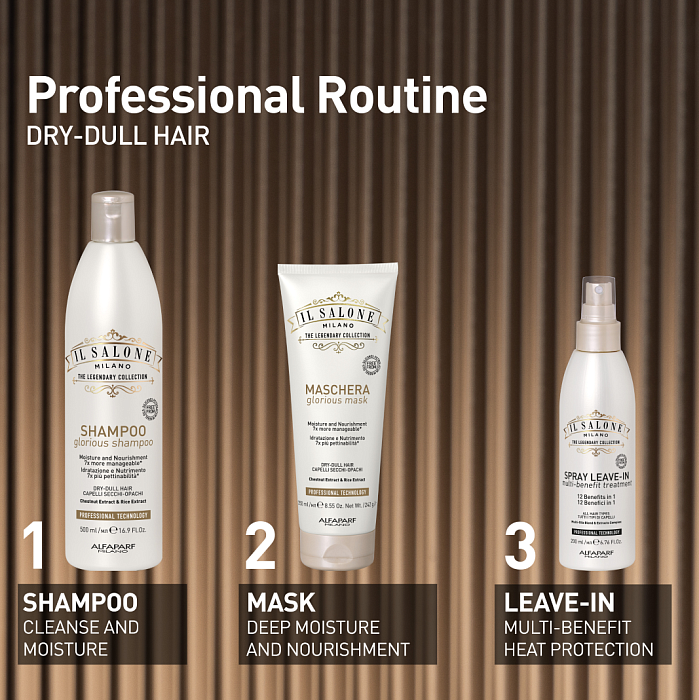 IL SALONE MILANO Glorious Набор для сухих и тусклых волос:Шампунь, 500мл+Маска, 250мл+Спрей, 200 мл