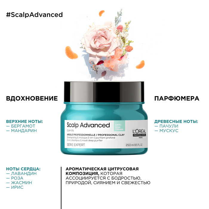 L'Oreal Professionnel Шампунь-маска 2-в-1 глубоко очищающий для кожи головы склонной к жирности «Scalp Advanced» гаммы «Serie Expert»,250 мл