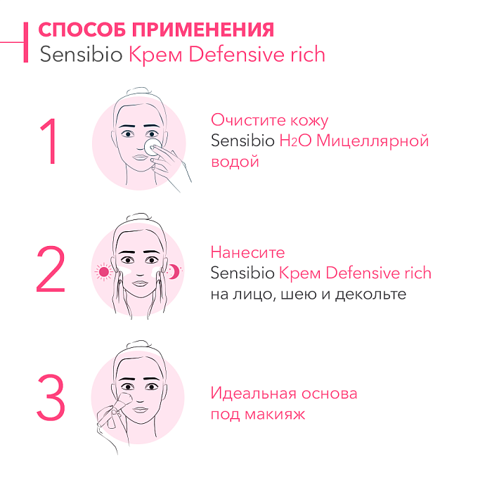 Bioderma Laboratoire Dermotologique Крем Сенсибио Дефенсив Риш / Sensibio Defensive rich, 40 мл