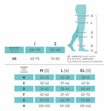 Колготки компрессионные ELAST 0404 LUX MAX IIкк (23-32 mmHg)  Карамель размер 5 Рост 1