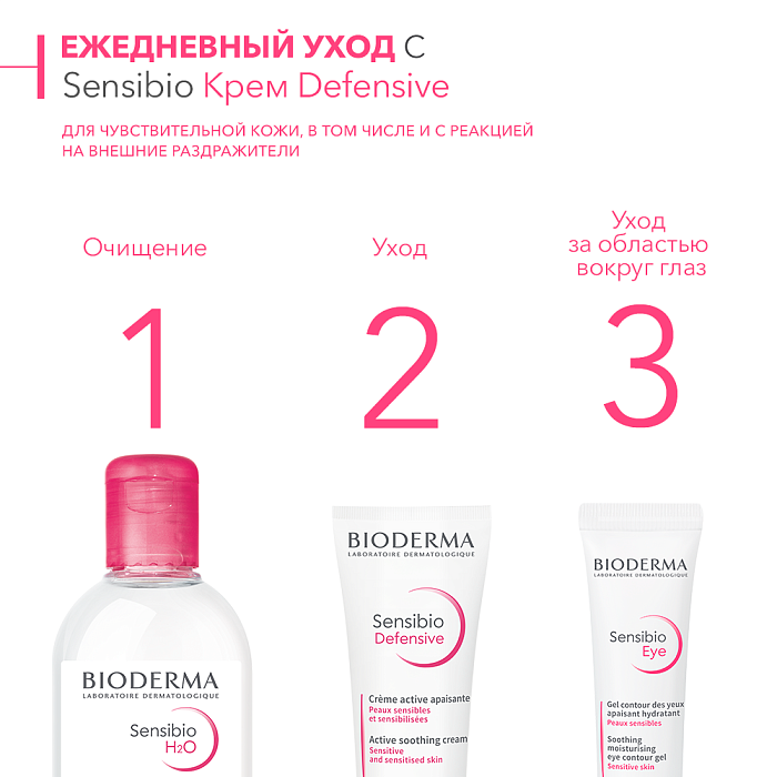 Bioderma Laboratoire Dermatologoque Крем Сенсибио Дефенсив / Sensibio Defensive 40 мл