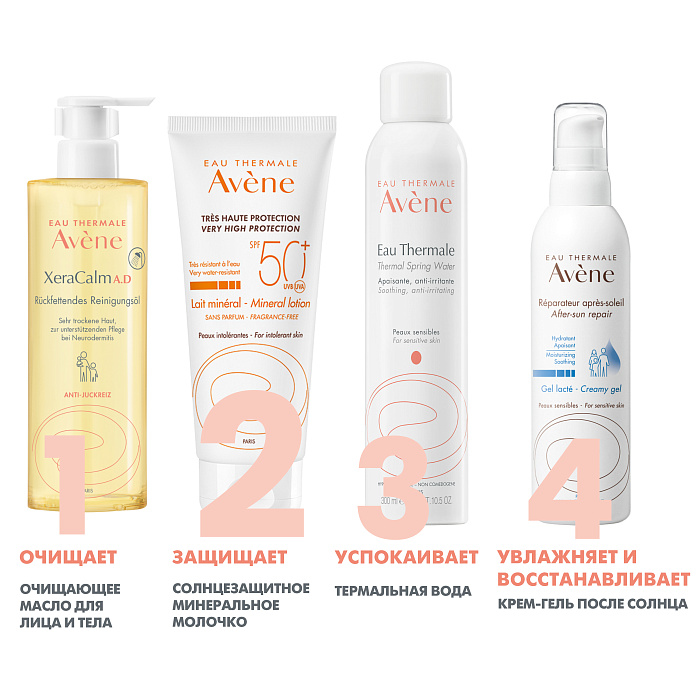 AVENE Солнцезащитное минеральное молочко SPF 50+ 100 мл