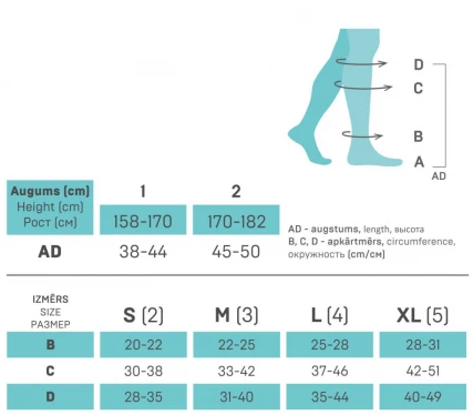 Гольфы компрессионные ELAST 0401 LUX с мыском I кк (18-21 mmHg) Карамель  размер 5 Рост 1