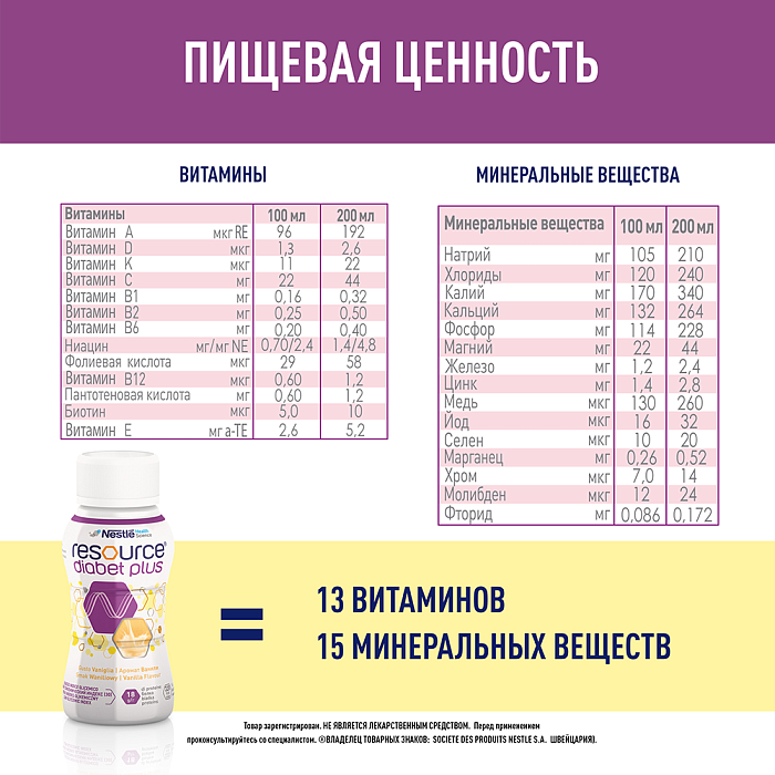 Ресурс Диабет Плюс Специализированный продукт диетического профилактического питания, высококалорийная готовая к употреблению жидкая смесь с пищевыми волокнами с ароматом ванили (для детей от 6 лет и взрослых), 4 шт х 200 мл