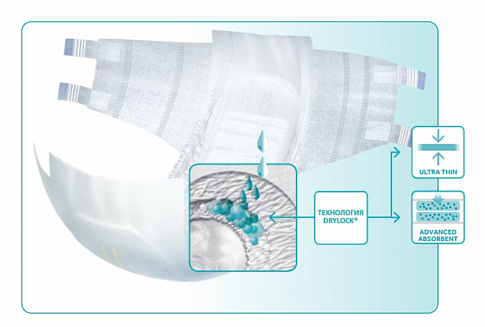 Dailee Подгузники для взрослых X-Large (4) (Super), 30 шт