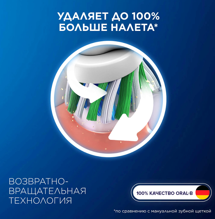Braun Электрическая зубная щетка  тип 3791 с зарядным устройством тип 3757 (D305.513.3)