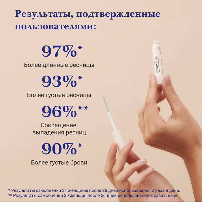 Laboratoires EMBRYOLISSE Бустер для бровей и ресниц 6,5 мл