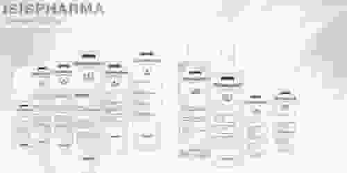 Новинки от ISISPHARMA